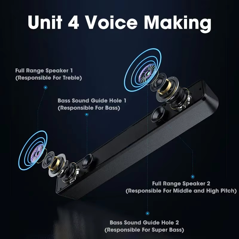 Bluetooth 5.0 4D Surround Soun - đánh giá và giá Home Cinema Wireless